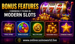Bonus Features Commonly Found in Modern Slots