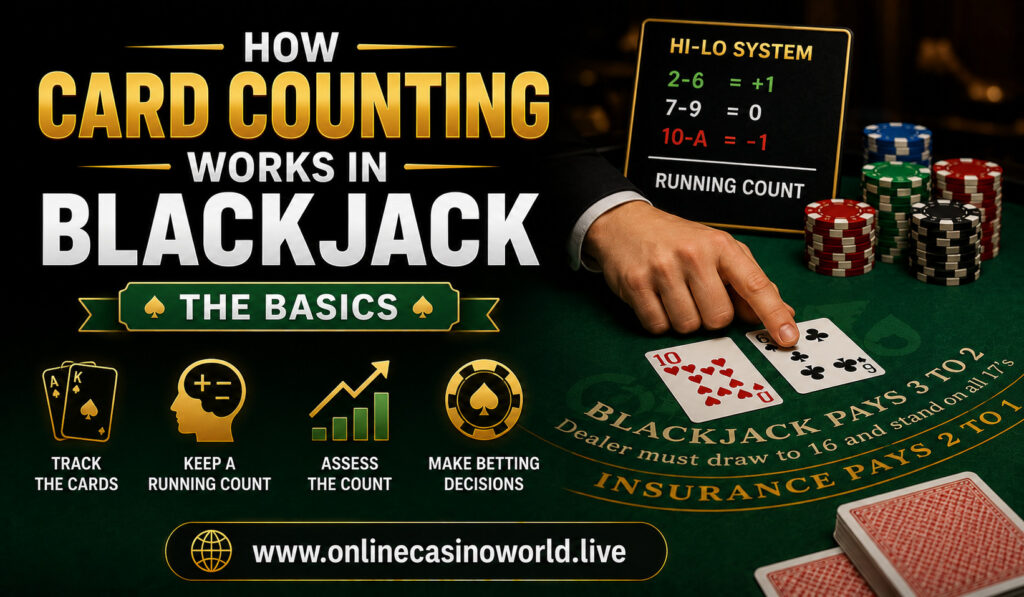 How Card Counting Works in Blackjack The Basics